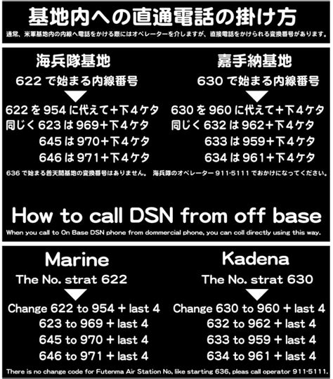 dial dsn number from base.